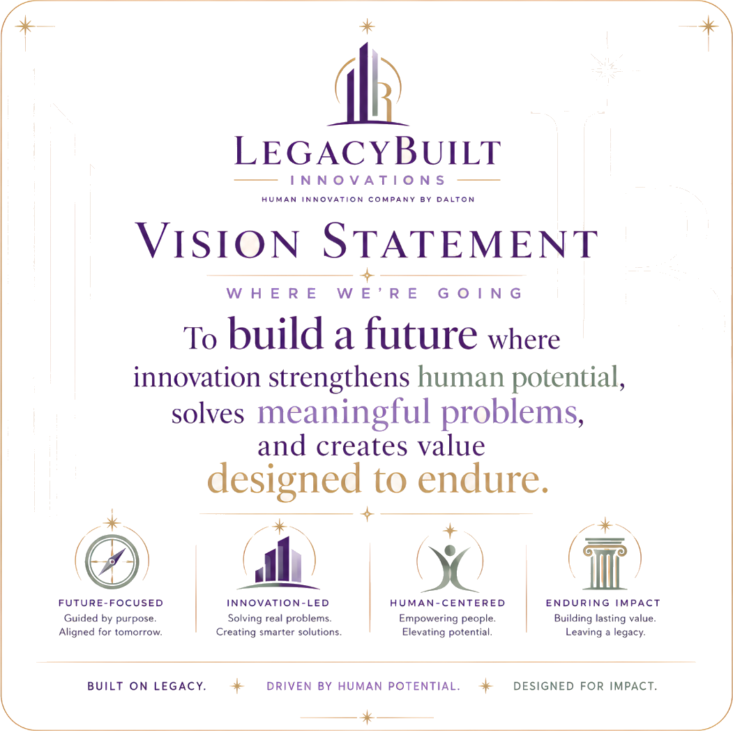 LegacyBuilt Innovations vision statement graphic