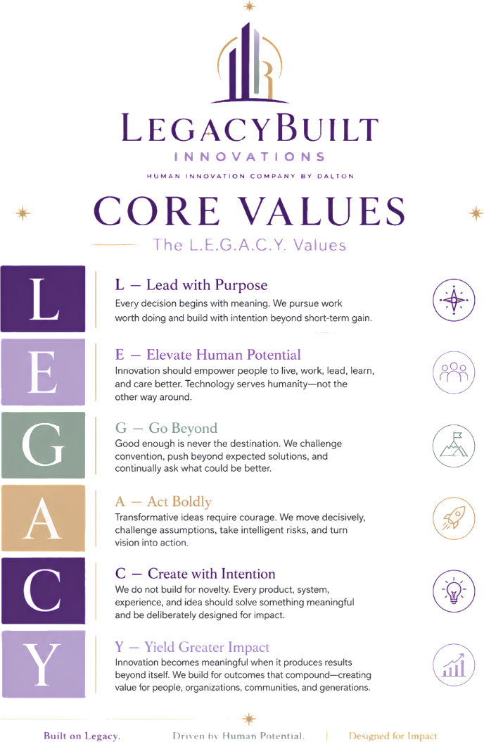 The L.E.G.A.C.Y. core values infographic